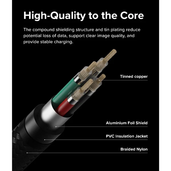 RINGKE FAST CHARGING BASIC Cable USB A to USB C 1m